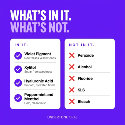 Purple Mouthwash
